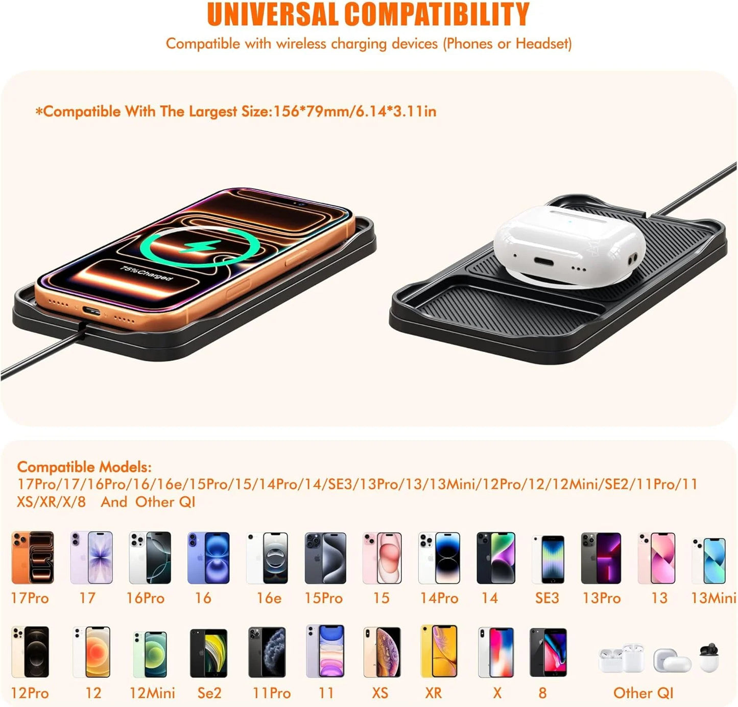 Wireless Car Charger,Charging pad Non Slip 15w Fast Charger for Car Wireless Phone Charger for iPhone17/ 16/15/14/13/12 Pro Max