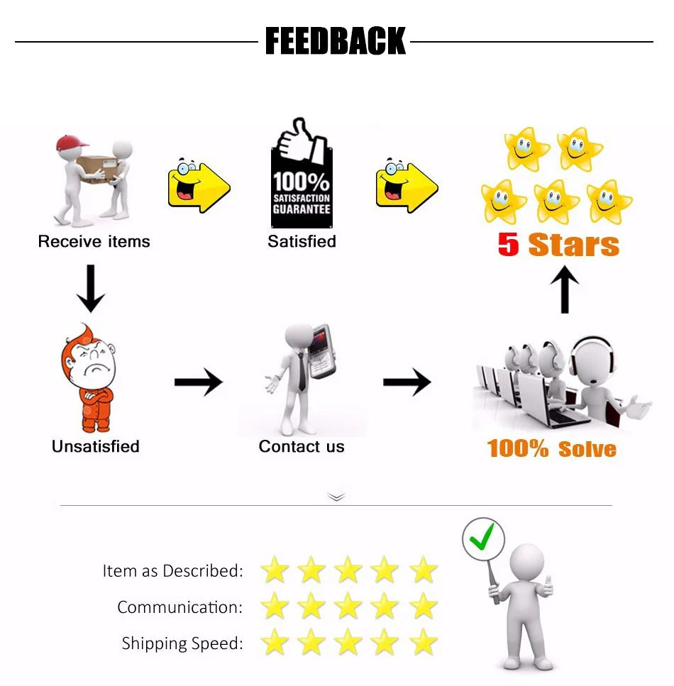 A99E-2X Wall Phones For Landline With Mechanical Ringing, Single Line 2554 Wall Telephone With Voicemail Indicator,Red