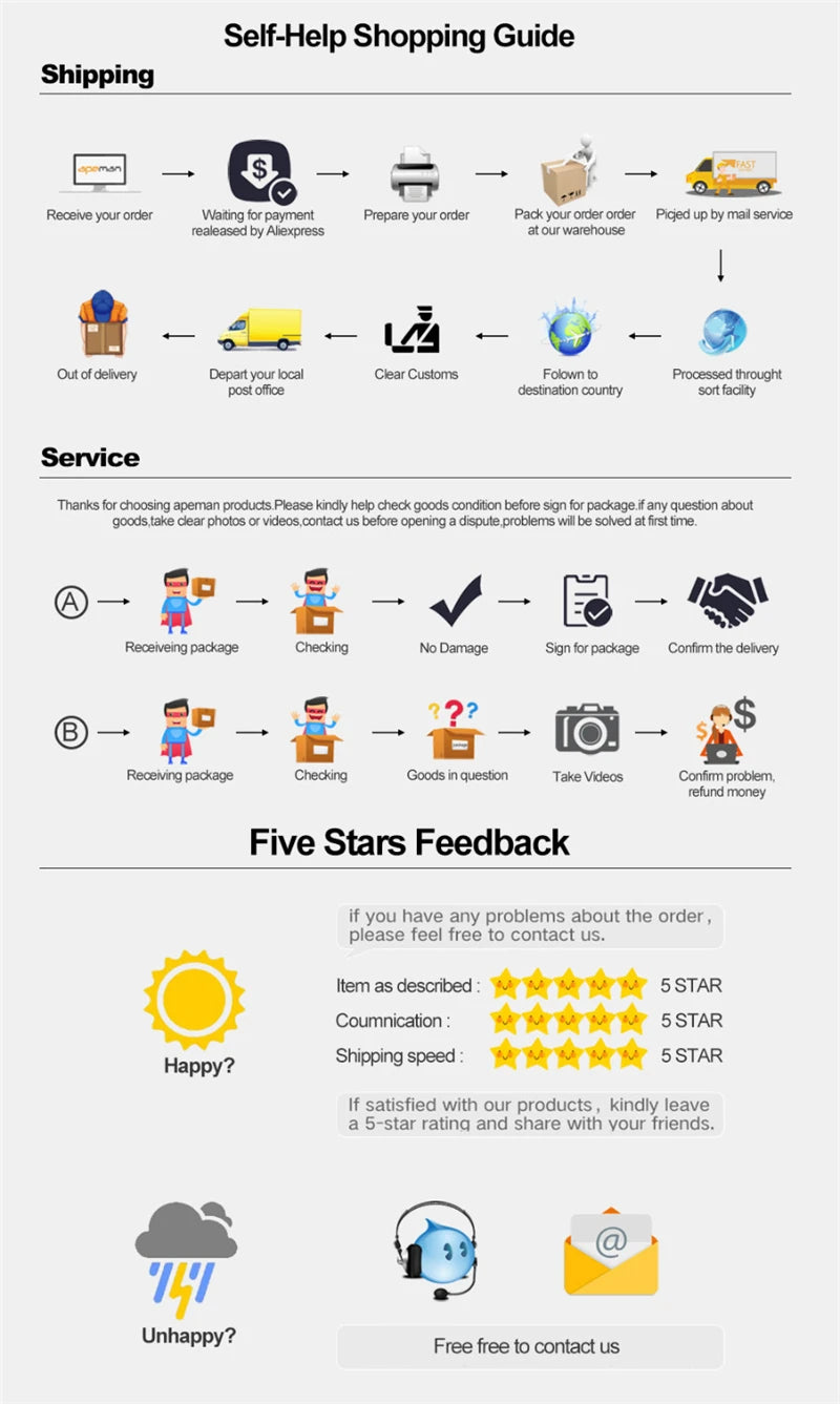 Electronic DIY Kits OCL Amplifier Board Suite AC 12-18V 100W Dual Channel Stereo Eletronica Electric Experiment DIY Electronic