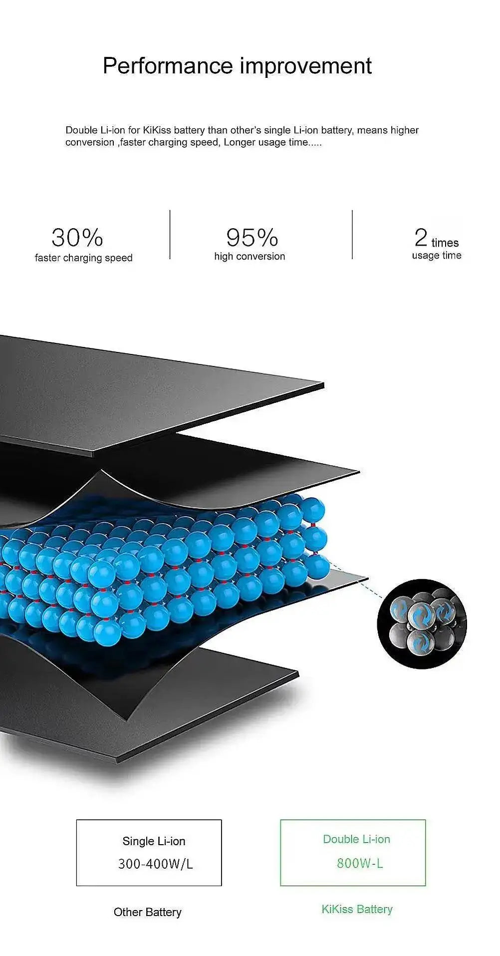 Mobile Phone Battery Environmentally Friendly 2750Mah For Homtom S12