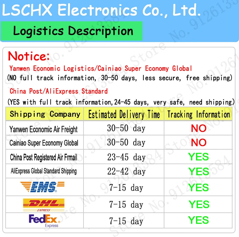 Electronic materials with IC resistor capacitor, diode LED Switch