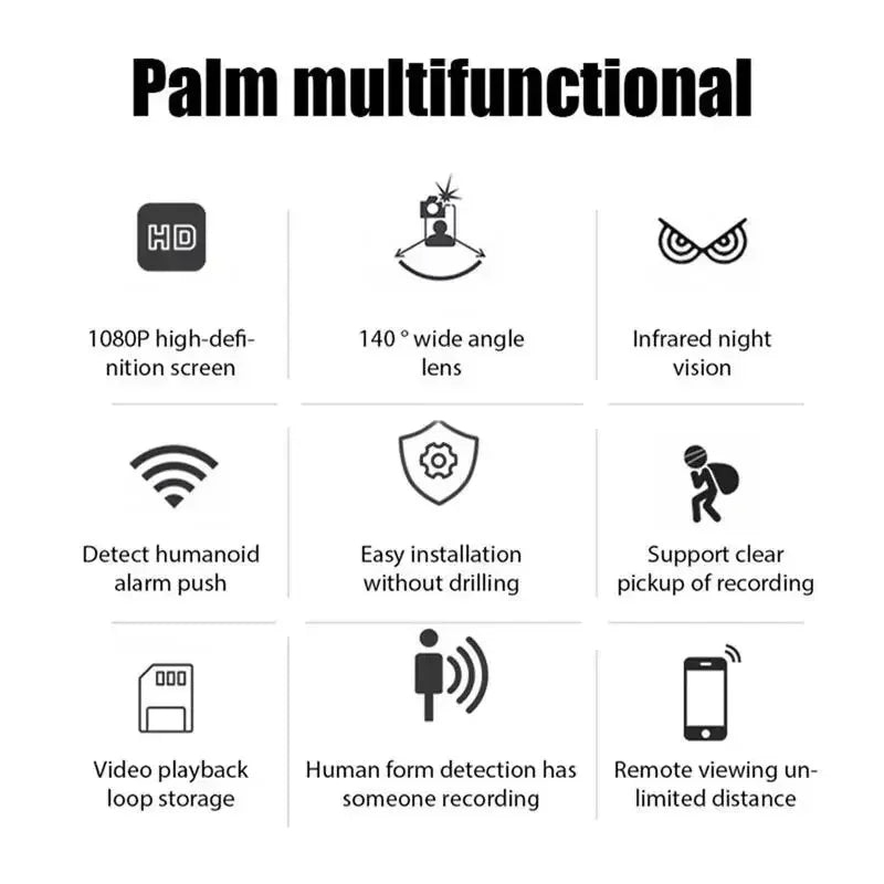 X5 1080P Mini Wireless Surveillance Camera Night Vision Lightweight Clear Portable Motion Detection Premium Quality NEW 2026