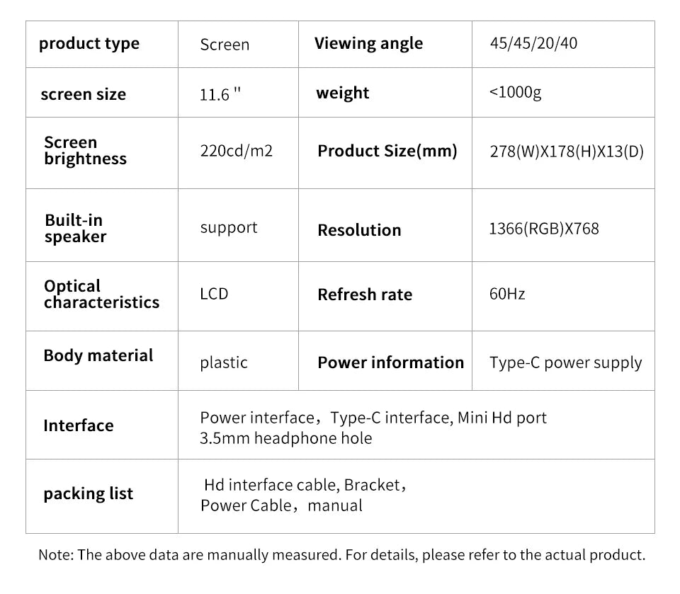 HGFRTEE portable monitor 11.6inch laptop monitor 768 display external monitor suitable for laptop and computer built-in speakers