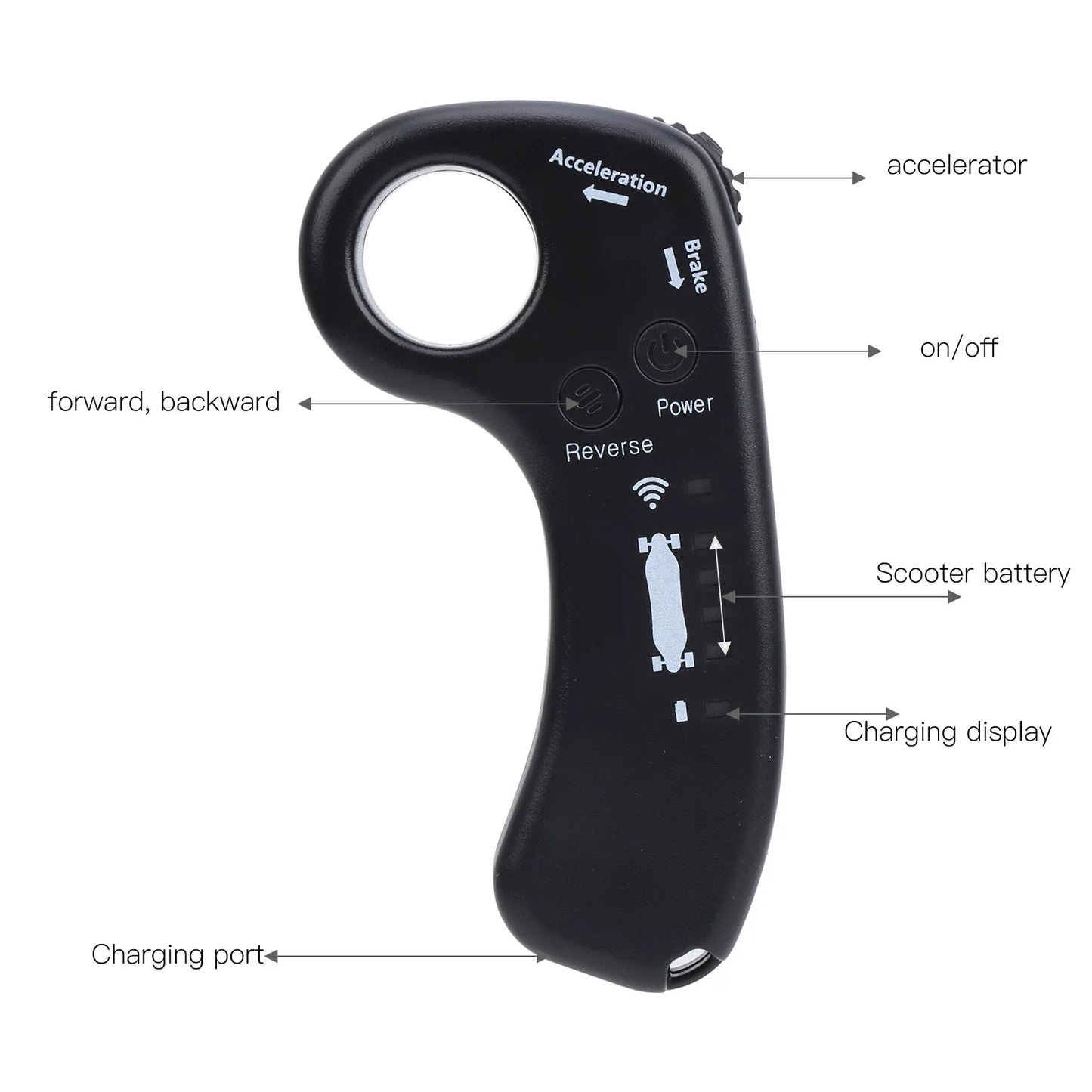 Electric Remote Control Scooter Controller Set Sinusoid Dual Drive Hub Motor Control Panel ESC Electric Scooter Accessories