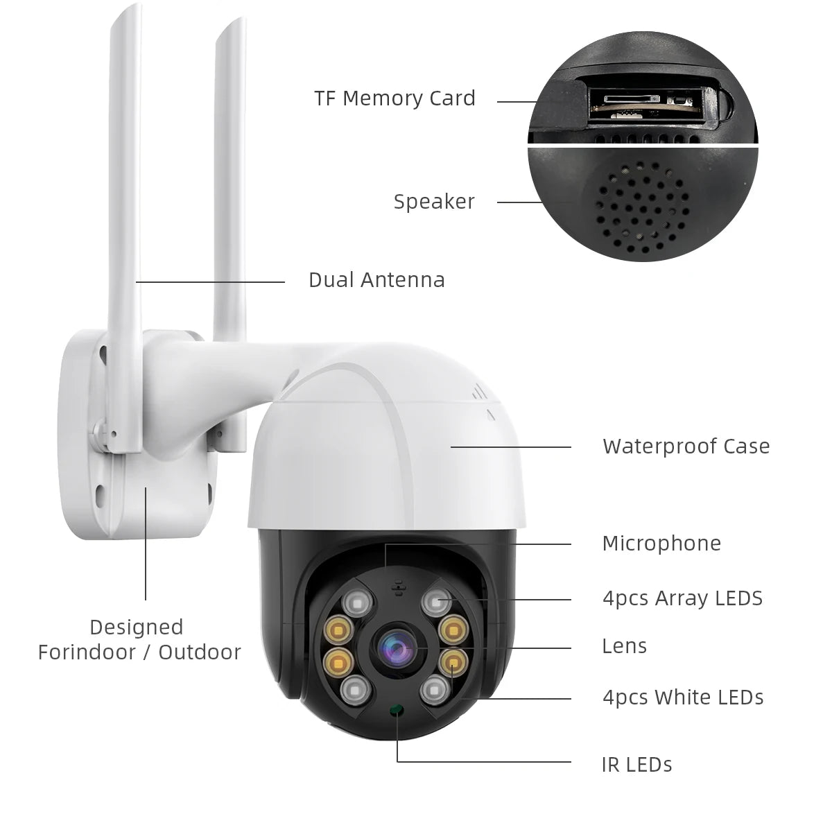 4K 8MP Smart Wifi PTZ Camera 5x Digital Zoom AI Human Detection ONVIF Wireless CCTV IP Camera Iptv Security Protection
