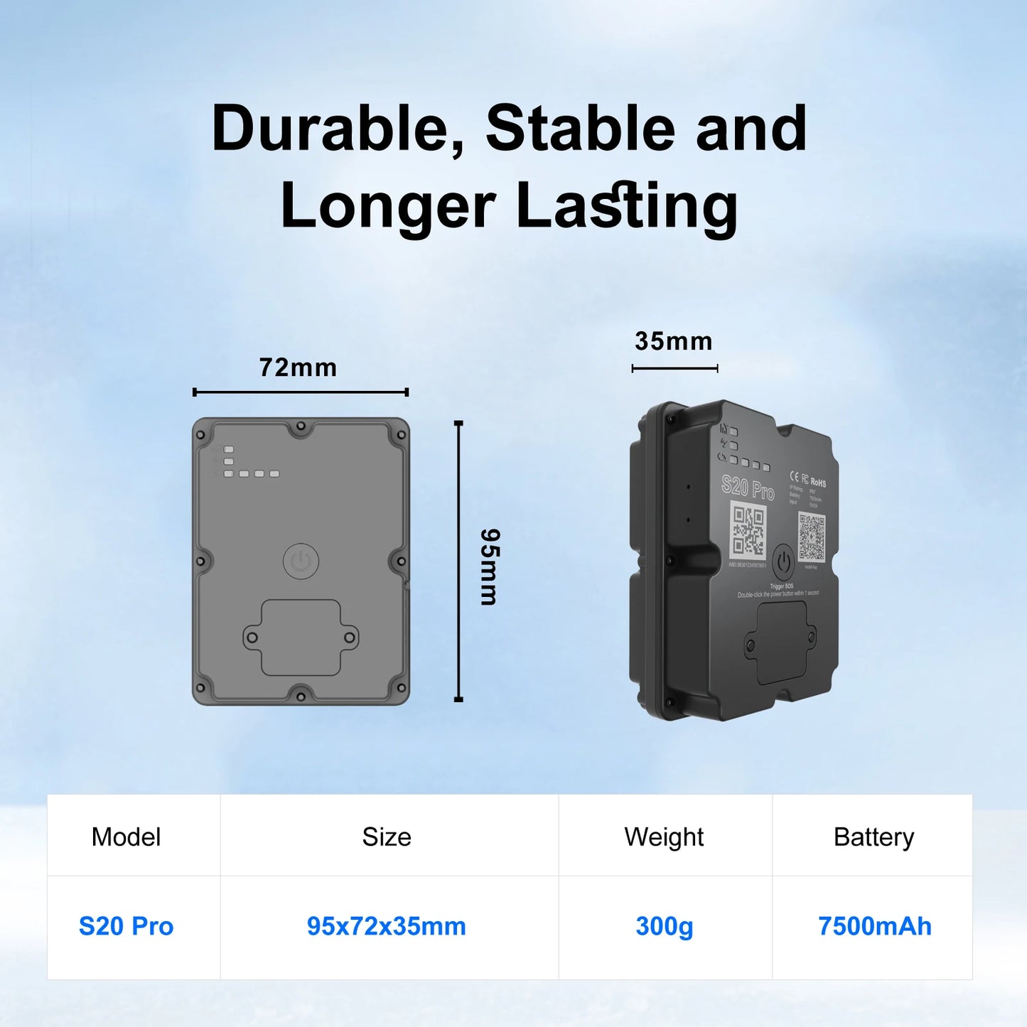 4G Track Device Vehicle Truck Security Protection Item Subscription Required Anti-Lost Camel Real-time Unlimited Remote Tracking