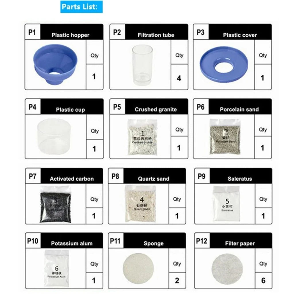 DIY Green Science Clean Water Science Kit Educational Toys Science Experiment Tecnologia Funny Science Toys