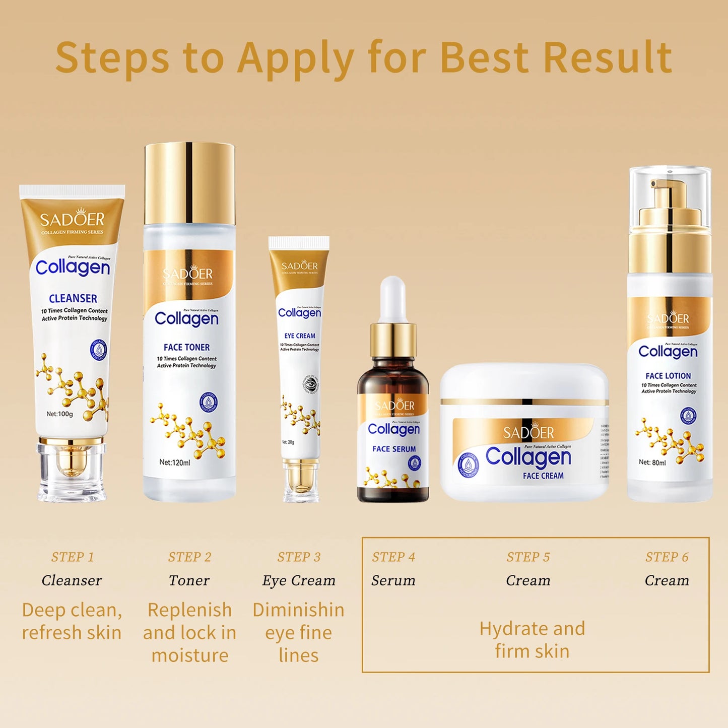 Collagen Skin Care Set, 6-Piece Face Care Sets for Women, Firming Skin, Smooth Skin, Hydrating Skin Care Set