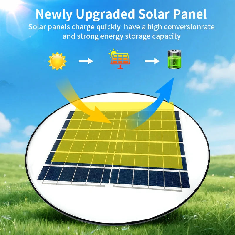 Solar Garden Light Outdoor Motion Sensor - 4000LM Solar Lamp 8400mAh IP67 Waterproof for Home Yard Lamp