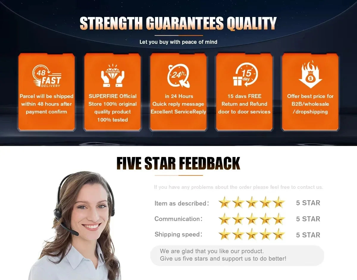 8MP Wifi Camera Dual Lens Security Wireless Outdoor Cameras Two-way Audio Auto Motion Detection Night Vision Home Baby Monitor