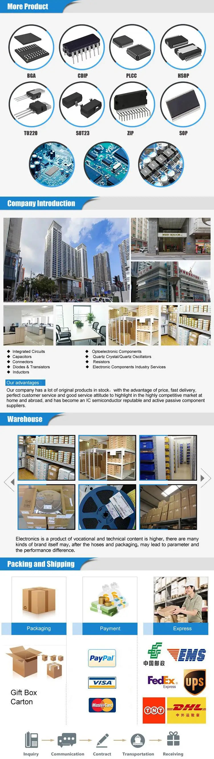 10pcs/lot 2SC3355 C3355 TO-92