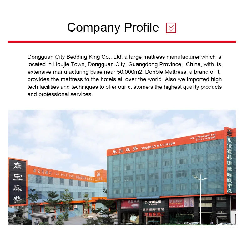 Full Fabric Upholstered Hotel Furniture Headboard