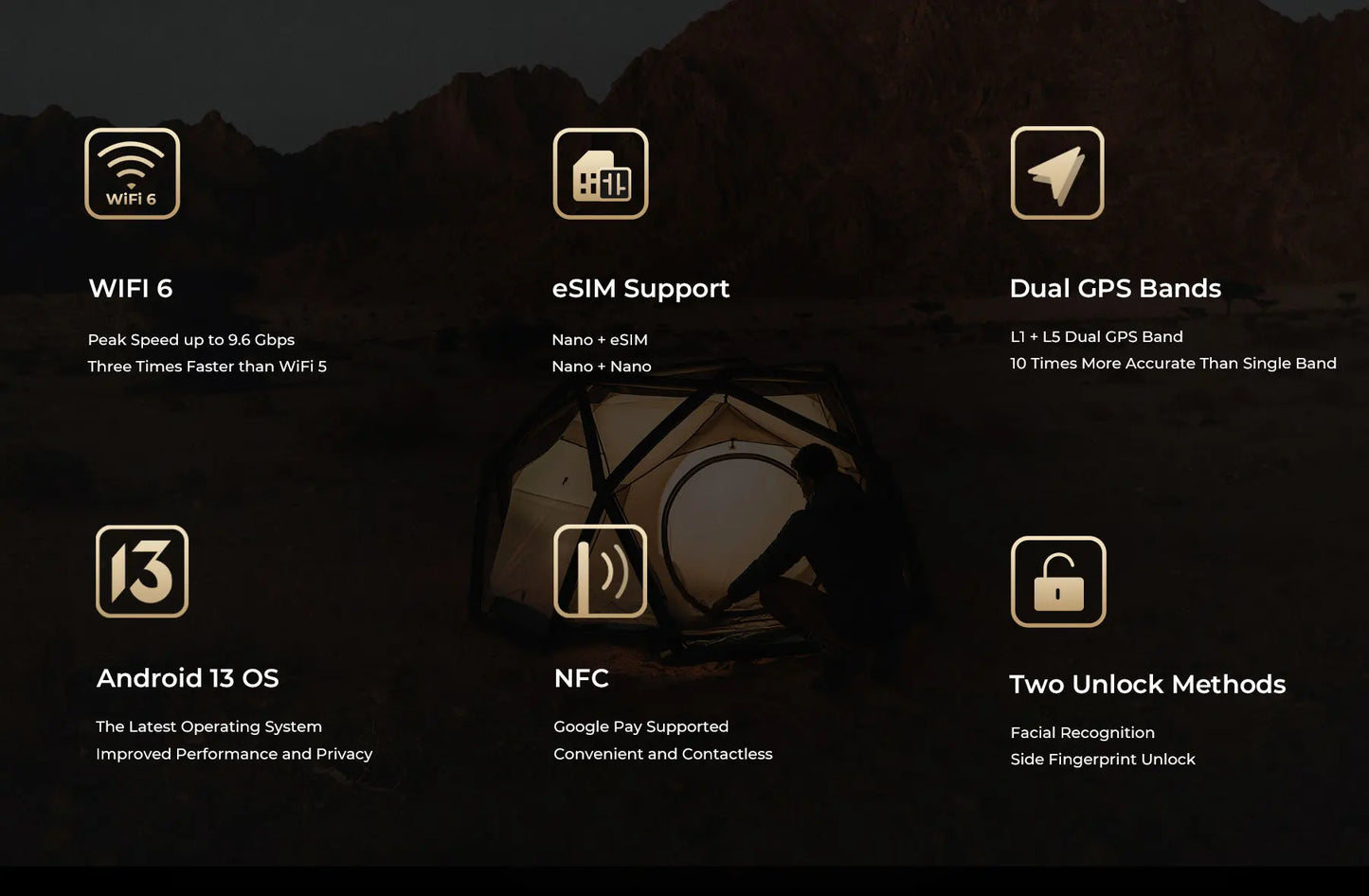 Oukitel WP30 Pro 120W 5G Rugged Smartphone android 13 12GB+512GB 11000 mAh 6.78" FHD+ Mobile Phone 108MP Cell Phone Global