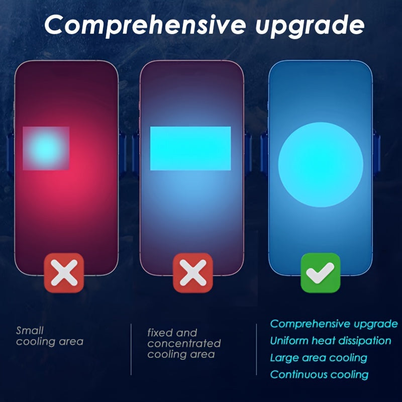 Supreme Gaming Radiator - Dual Cooling System for Ultimate Performance - Fits All iPhones & Androids, RGB Lights, USB Charging - Universal Smartphone Compatibility
