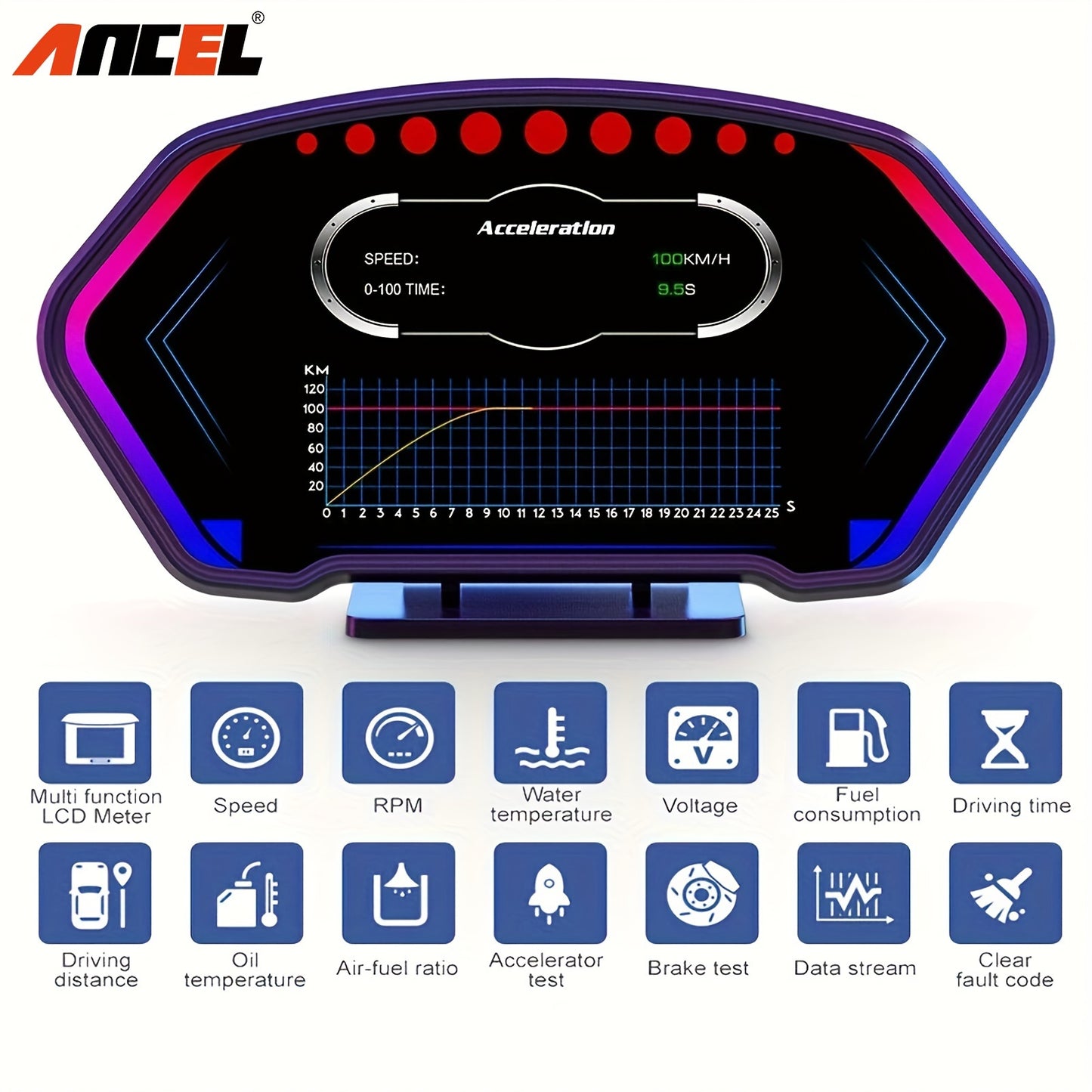 ANCEL P3 OBD2+GPS Universal Head-Up Display HUD OBD Meter Digital Projector