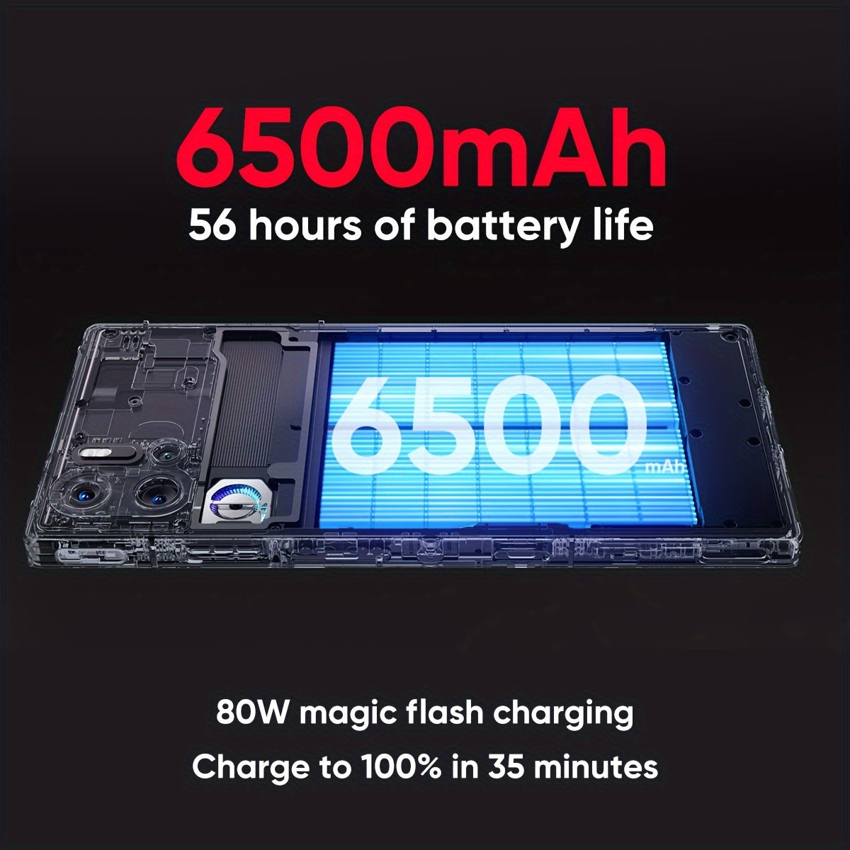 Global Version RedMagic 9 Pro 5G Smartphone Gaming Phone Snapdragon 8 Gen 3 6500mAh Battery 80W Fast Charging Esports Phone With US Charger