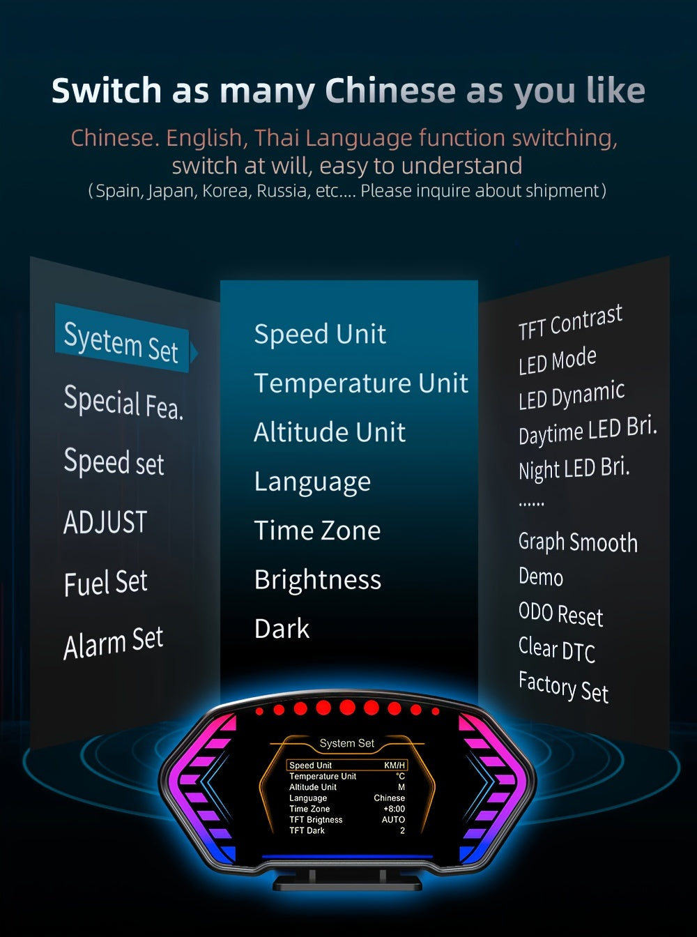 ANCEL P3 OBD2+GPS Universal Head-Up Display HUD OBD Meter Digital Projector