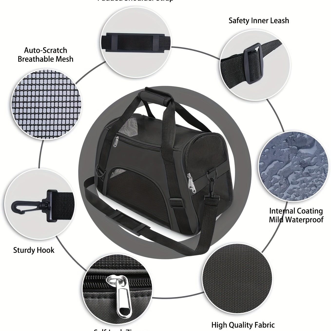 Airline Approved Cat Carrier Dog Carrier Pet Carrier - Soft-Sided Foldable Pet Bag With Breathable Mesh For Small Medium Cats Dogs Rabbit - For Pet Owners - Suitable for Travel & Vet Visits - Perfect Gift for Animal Lovers