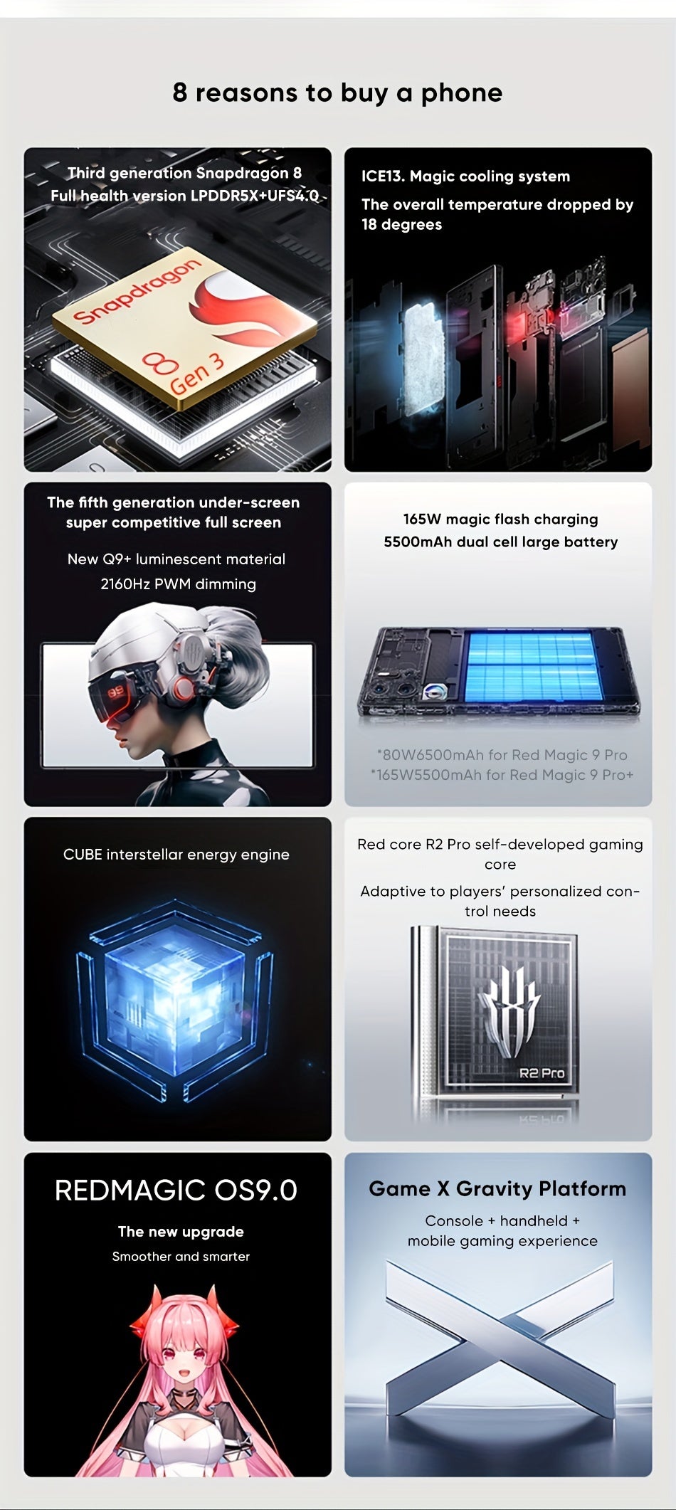 Global Version RedMagic 9 Pro 5G Smartphone Gaming Phone Snapdragon 8 Gen 3 6500mAh Battery 80W Fast Charging Esports Phone With US Charger