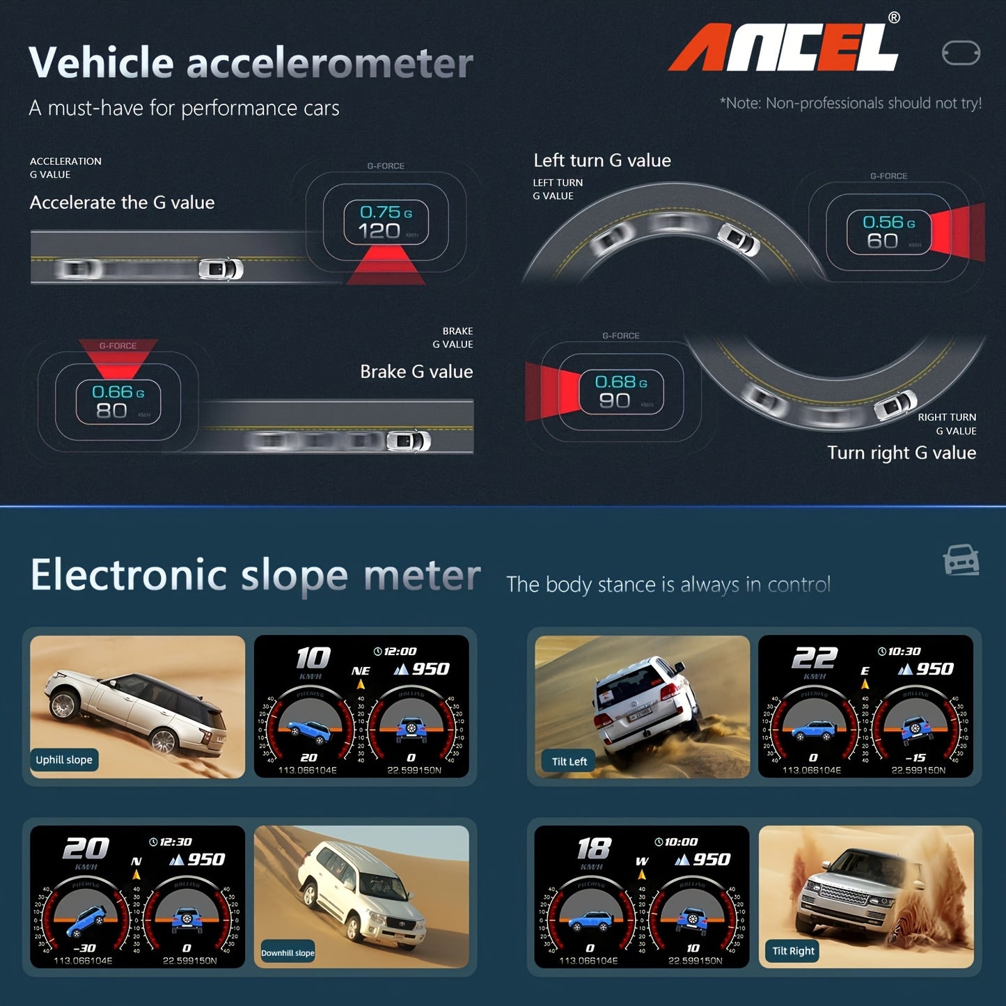 ANCEL P3 OBD2+GPS Universal Head-Up Display HUD OBD Meter Digital Projector