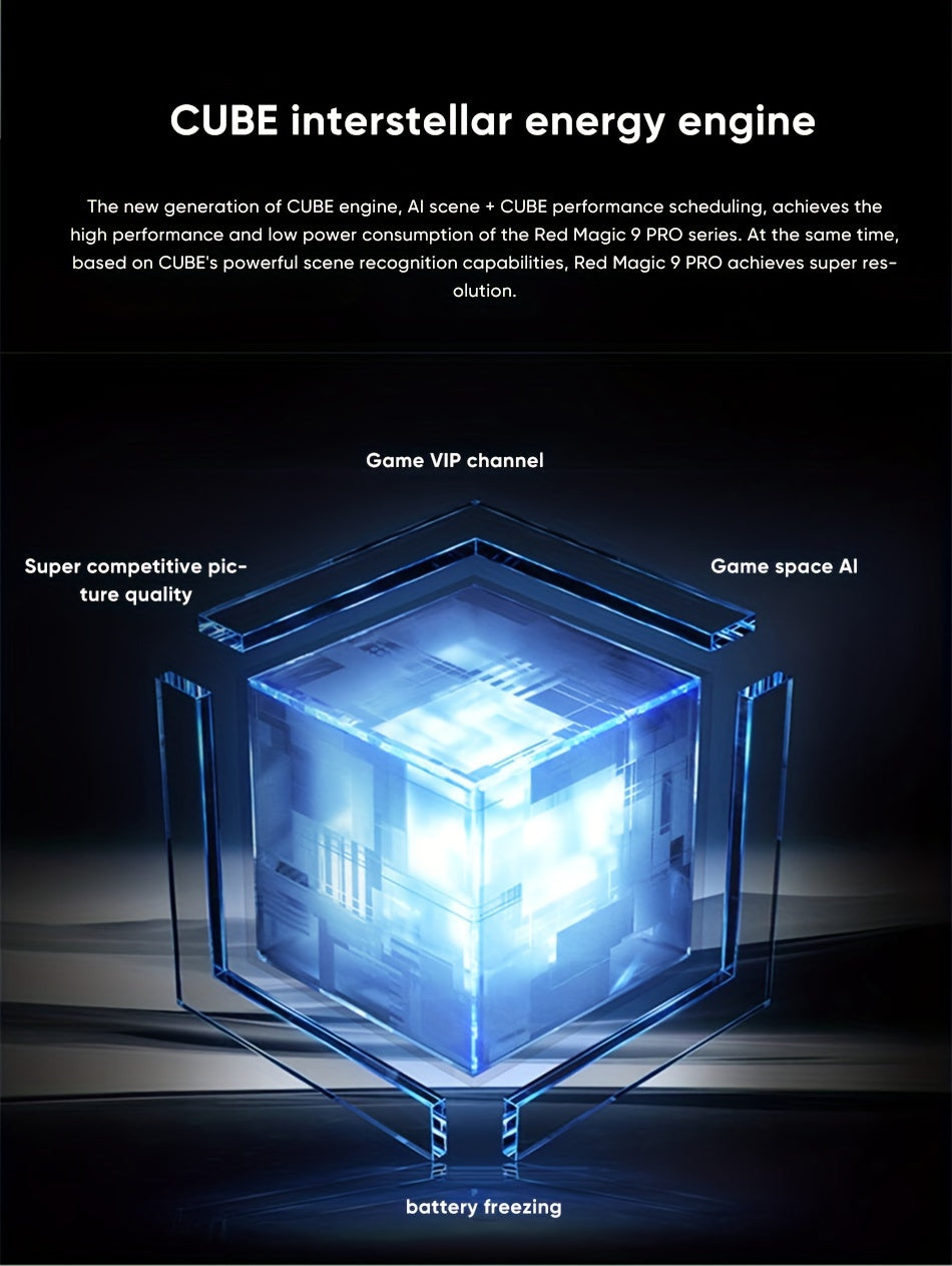 Global Version RedMagic 9 Pro 5G Smartphone Gaming Phone Snapdragon 8 Gen 3 6500mAh Battery 80W Fast Charging Esports Phone With US Charger