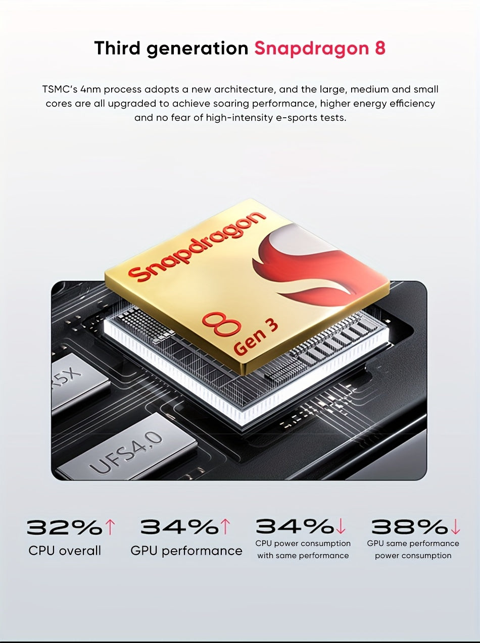 Global Version RedMagic 9 Pro 5G Smartphone Gaming Phone Snapdragon 8 Gen 3 6500mAh Battery 80W Fast Charging Esports Phone With US Charger