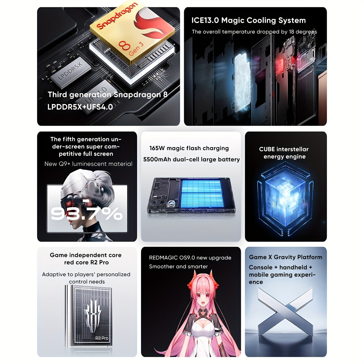 Global Version RedMagic 9 Pro 5G Smartphone Gaming Phone Snapdragon 8 Gen 3 6500mAh Battery 80W Fast Charging Esports Phone With US Charger