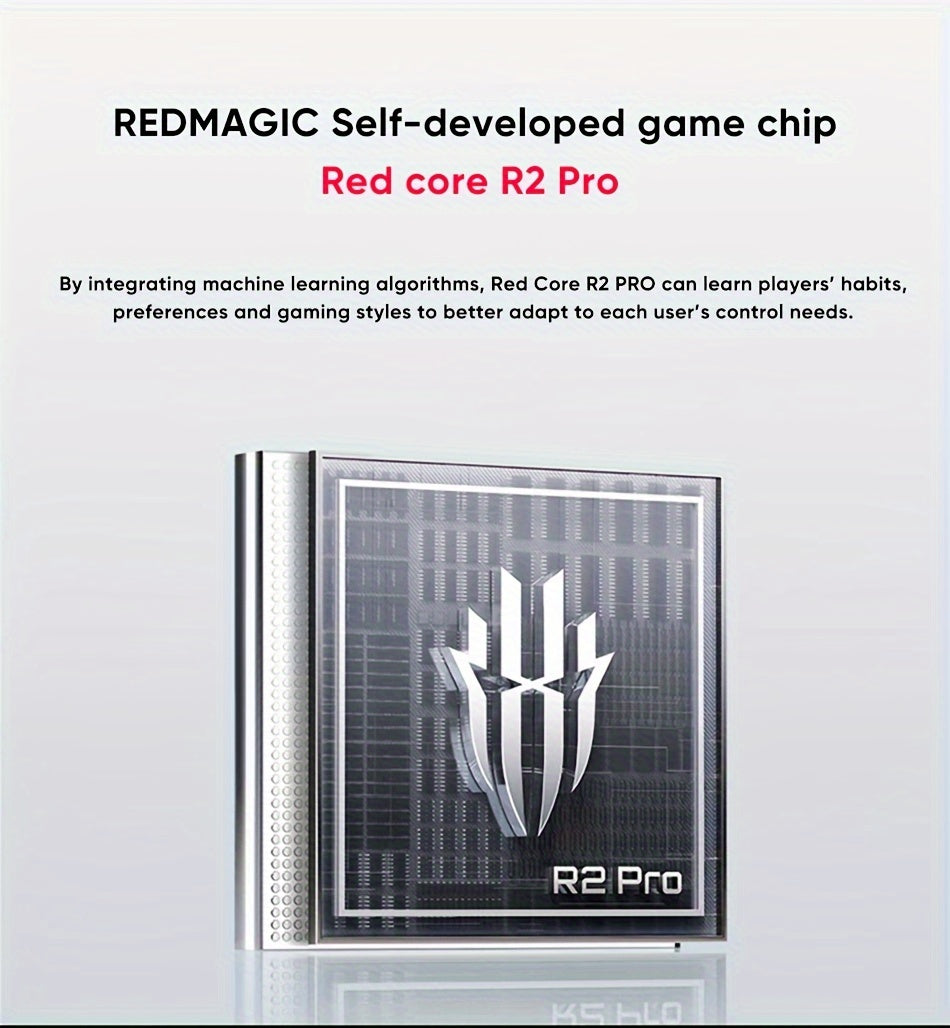 Global Version RedMagic 9 Pro 5G Smartphone Gaming Phone Snapdragon 8 Gen 3 6500mAh Battery 80W Fast Charging Esports Phone With US Charger