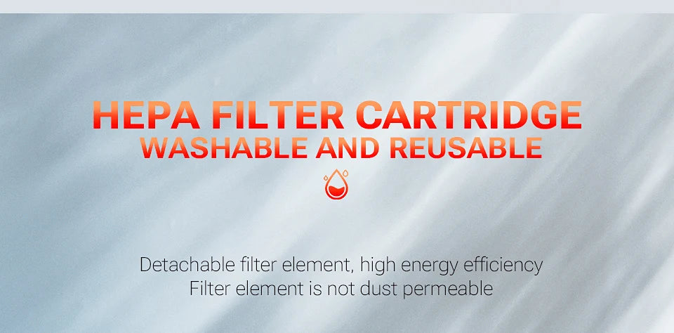 SZUK C012MAX Car Vacuum Cleaner Wireless Mini Handheld Strong Suction Cleaning Machine Portable Vacuum Cleaner for Car Home