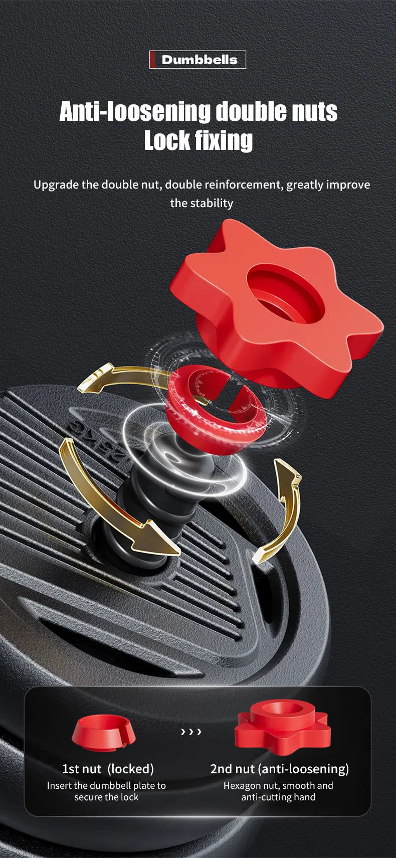 4-in-1 Adjustable Weight Dumbbell Set 22lb– Multi-Function Home Gym Equipment for Men & Women – Convertible Dumbbell, Kettlebell