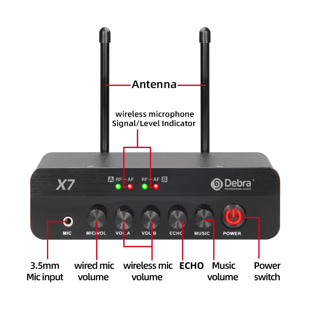 Debra X7 Karaoke 2 Channel Wireless Microphone System, 5.0 Bluetooth, DSP Reverb, Fiber Optic Interface For Karaoke And Church