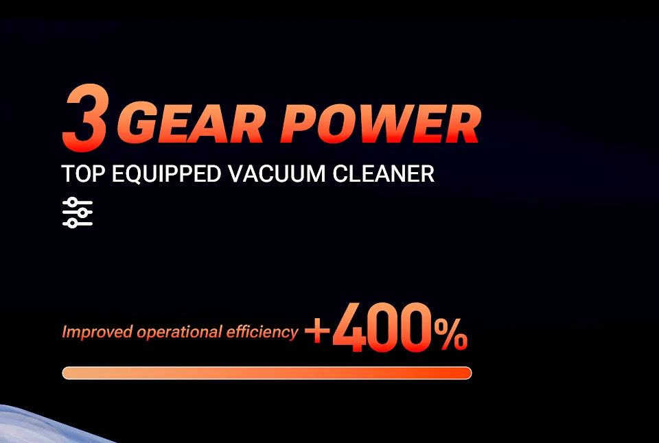 SZUK C012MAX 985000PA Mini Car Vacuum Cleaner Wireless Vacuum Cleaner Powerful Suction Handheld Portable Vacuum Cleaner for car