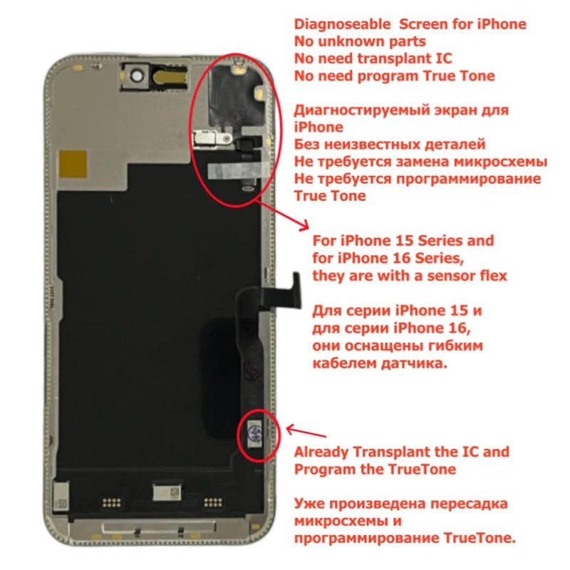 Diagnosable For iPhone 16 Pro Max Screen 17 15Pro 14Pro Max 16 15 Plus Display LCD with 3D Touch Digitizer Assembly Soft OLED RJ