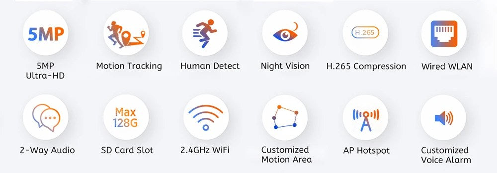 5MP 2.4/5G Wifi Camera with LAN Indoor Human Detect &amp; Tracks Baby Camera Smart Home Security 2-way Audio Night Vision PTZ Camera