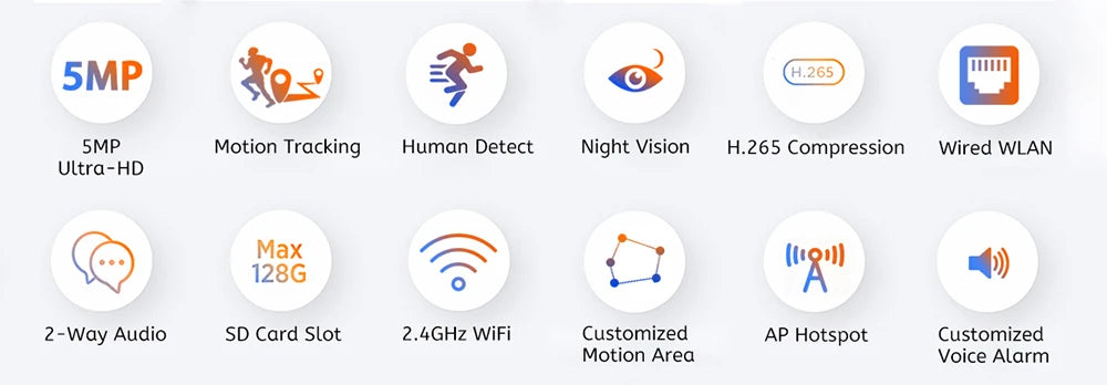 5MP 2.4/5G Wifi Camera with LAN Indoor Human Detect & Tracks Baby Camera Smart Home Security 2-way Audio Night Vision PTZ Camera