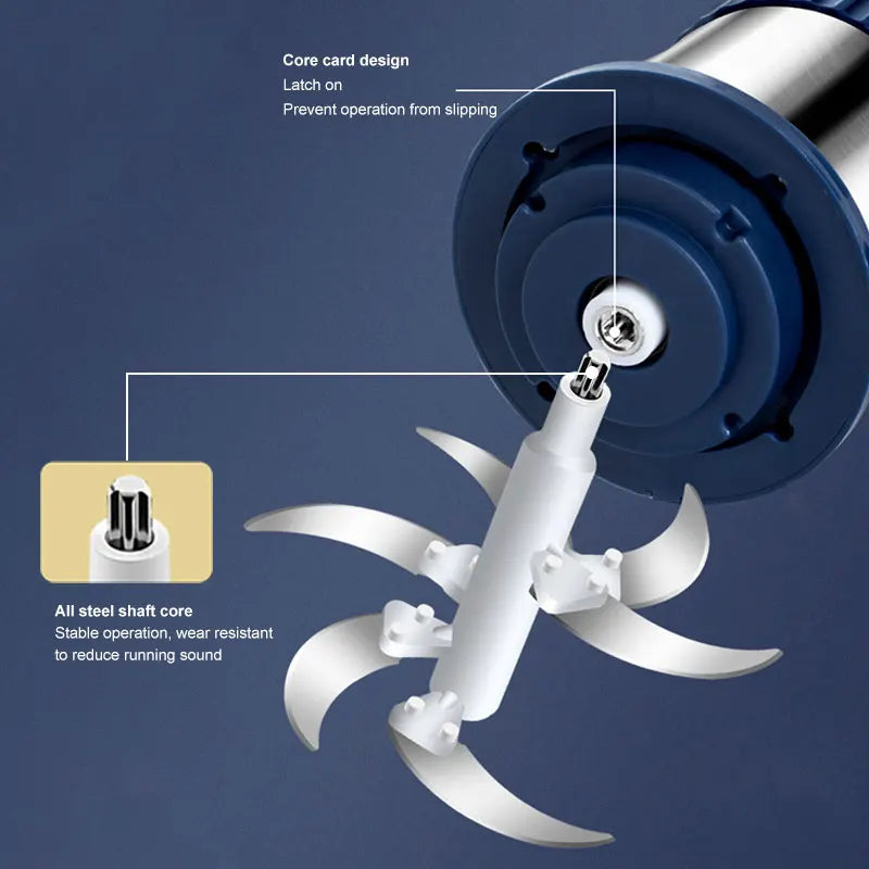 5L Electric Meat Grinders Food Crusher Stainless Steel Multifunctional Vegetable Slicer Processor Chopper Kitchen Appliances EU