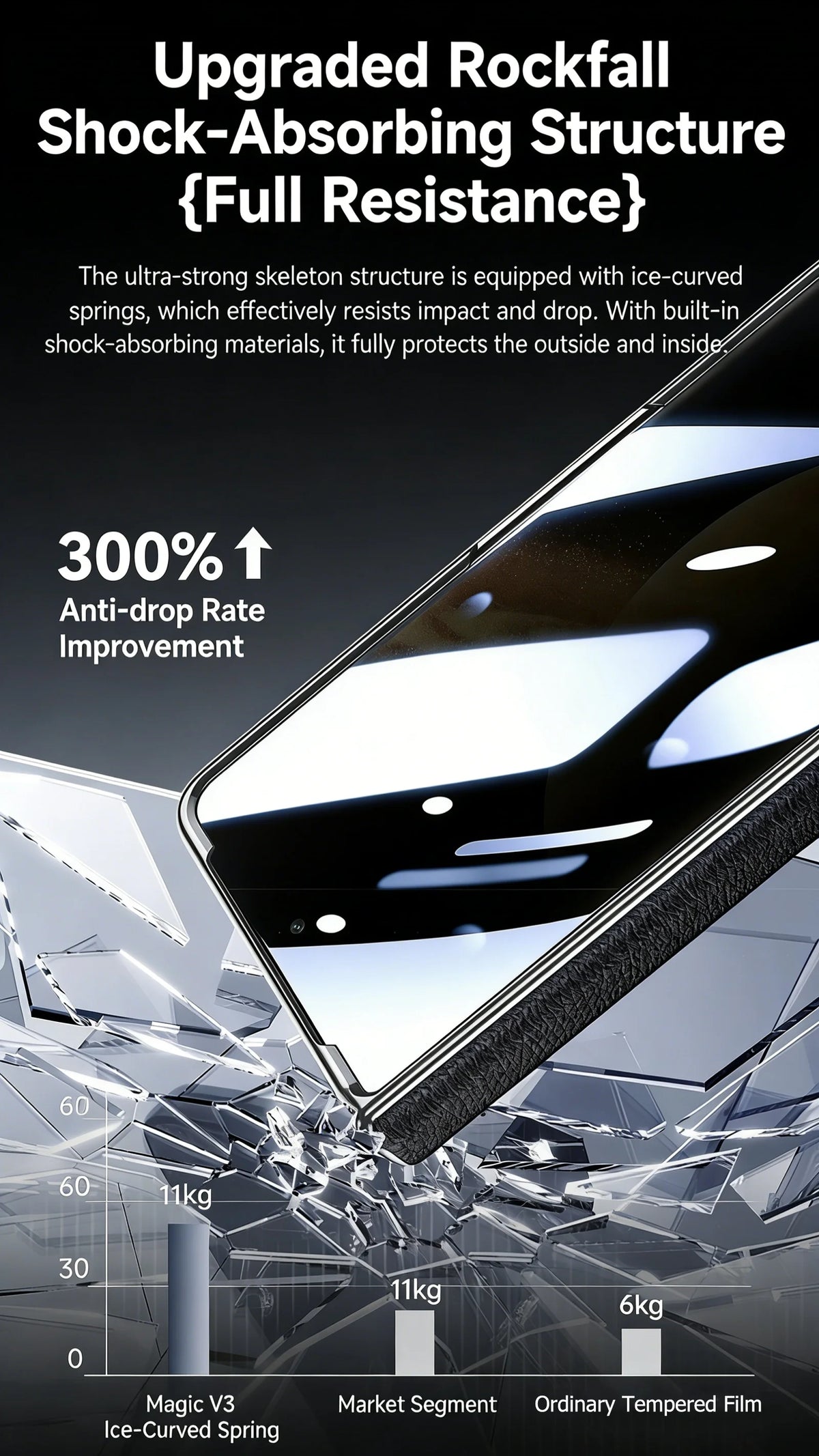 for Honor Magic V3 Protective Case,With 360°Spin Stand,Integrated HD protective film,Rotary shaft protection Phone Case-Black