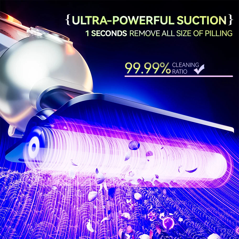 SZUK 9998700PA Cordless Car Vacuum Cleaner Portable Handheld Mini Wireless High Suction Cleaning Machine Vacuum Cleaner for Car