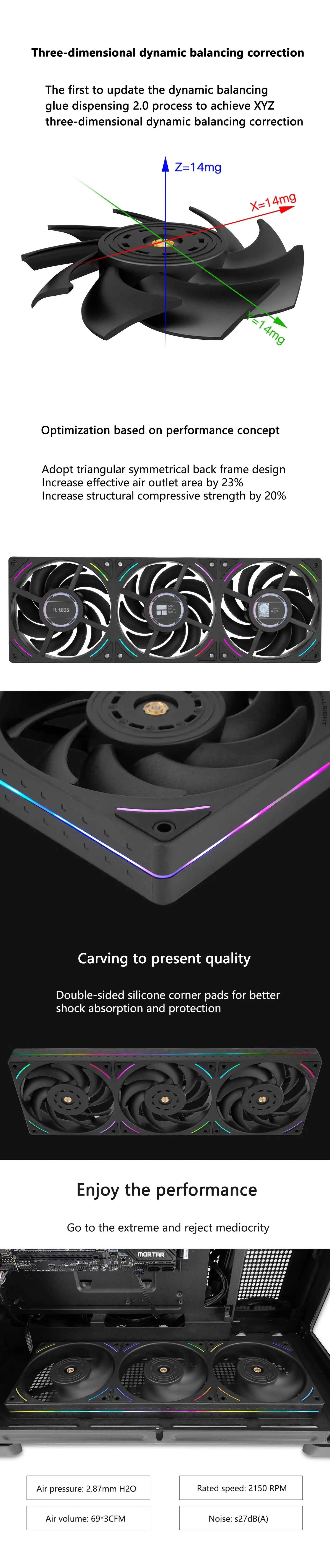 Thermalright TL-UB36/24 Integrated row fan,120x25mm,One-line connection to the motherboard，high-performance chassis cooling fan