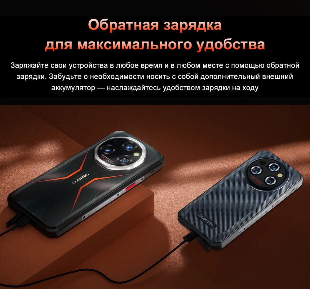 World Premiere OUKITEL WP55 5G Rugged Phone 36GB(12+24) 256GB 11000mAh 33W Smartphone 6.6” 120Hz FHD+ 108MP Android 15 Cellphon