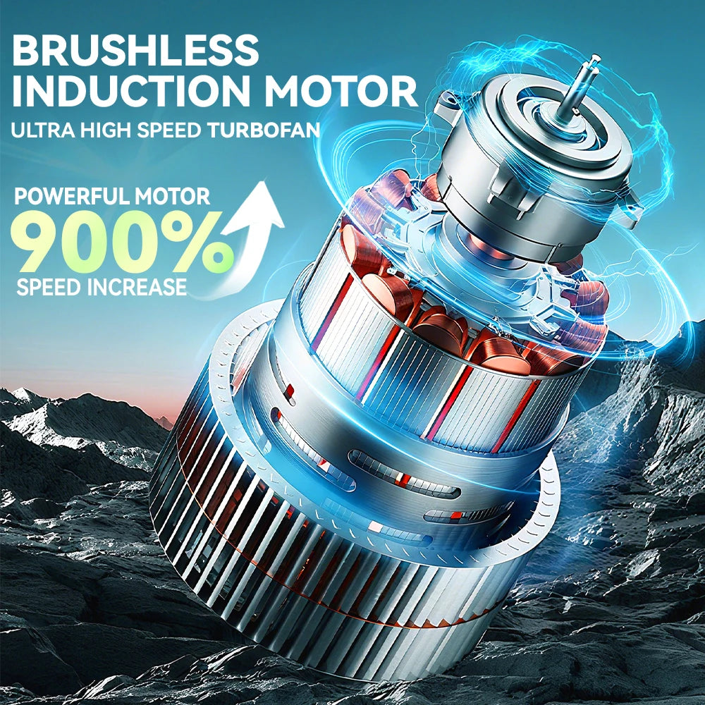 SZUK C012MAX 985000PA Mini Car Vacuum Cleaner Wireless Vacuum Cleaner Powerful Suction Handheld Portable Vacuum Cleaner for car