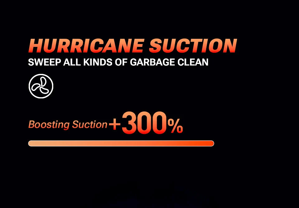 SZUK C012MAX 985000PA Mini Car Vacuum Cleaner Wireless Vacuum Cleaner Powerful Suction Handheld Portable Vacuum Cleaner for car
