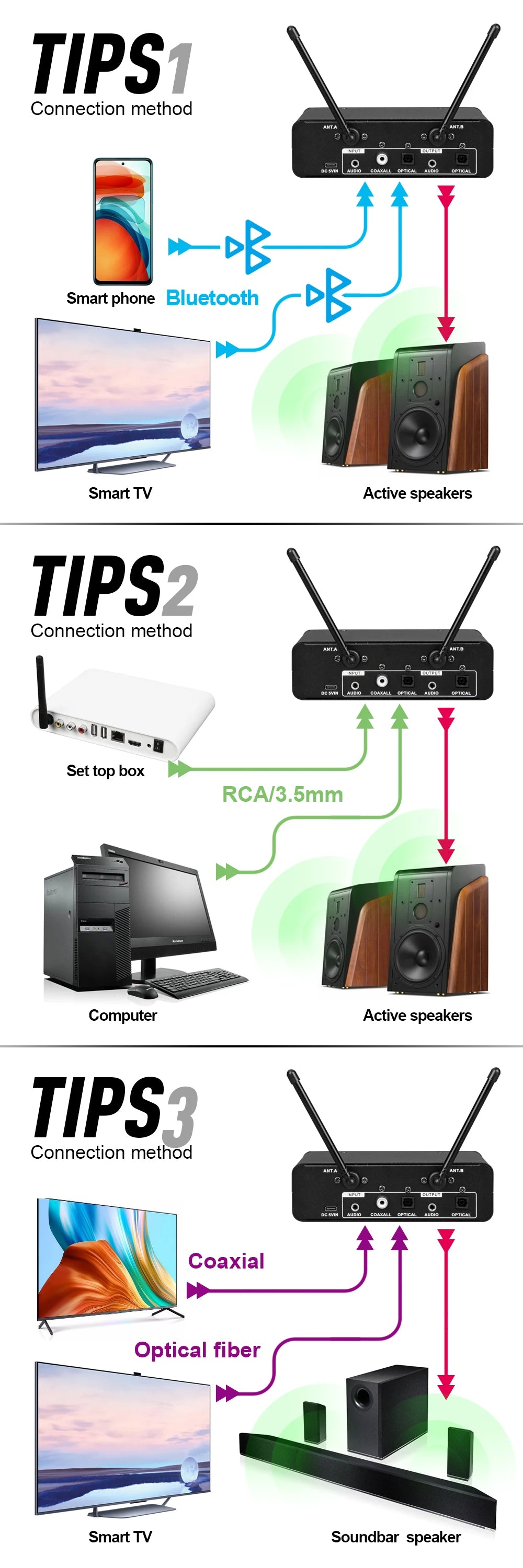 Debra X7 Karaoke 2 Channel Wireless Microphone System, 5.0 Bluetooth, DSP Reverb, Fiber Optic Interface For Karaoke And Church