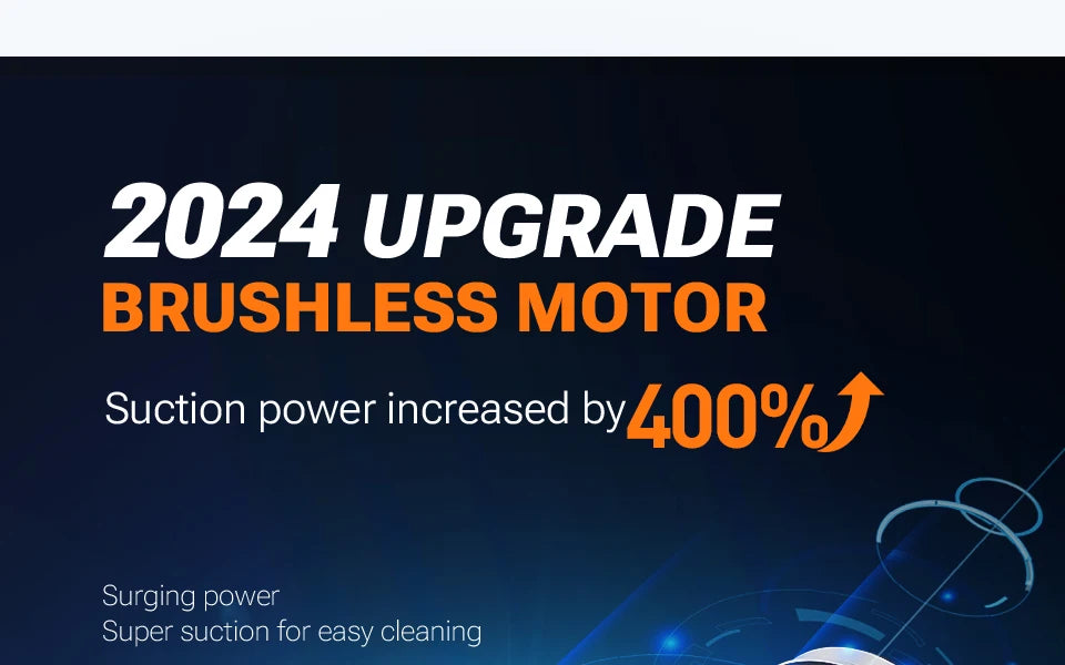 SZUK C017MAX Mini Car Vacuum Cleaner Powerful Portable HandHeld Vacuum Cleaner For Car Wireless Cleaner Robot Car Accessories