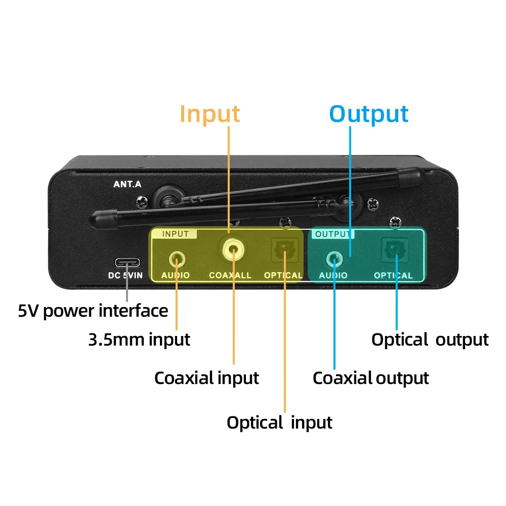 Debra X7 Karaoke 2 Channel Wireless Microphone System, 5.0 Bluetooth, DSP Reverb, Fiber Optic Interface For Karaoke And Church