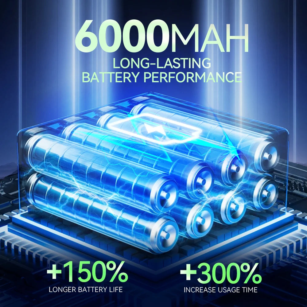 SZUK 9998700PA Cordless Car Vacuum Cleaner Portable Handheld Mini Wireless High Suction Cleaning Machine Vacuum Cleaner for Car