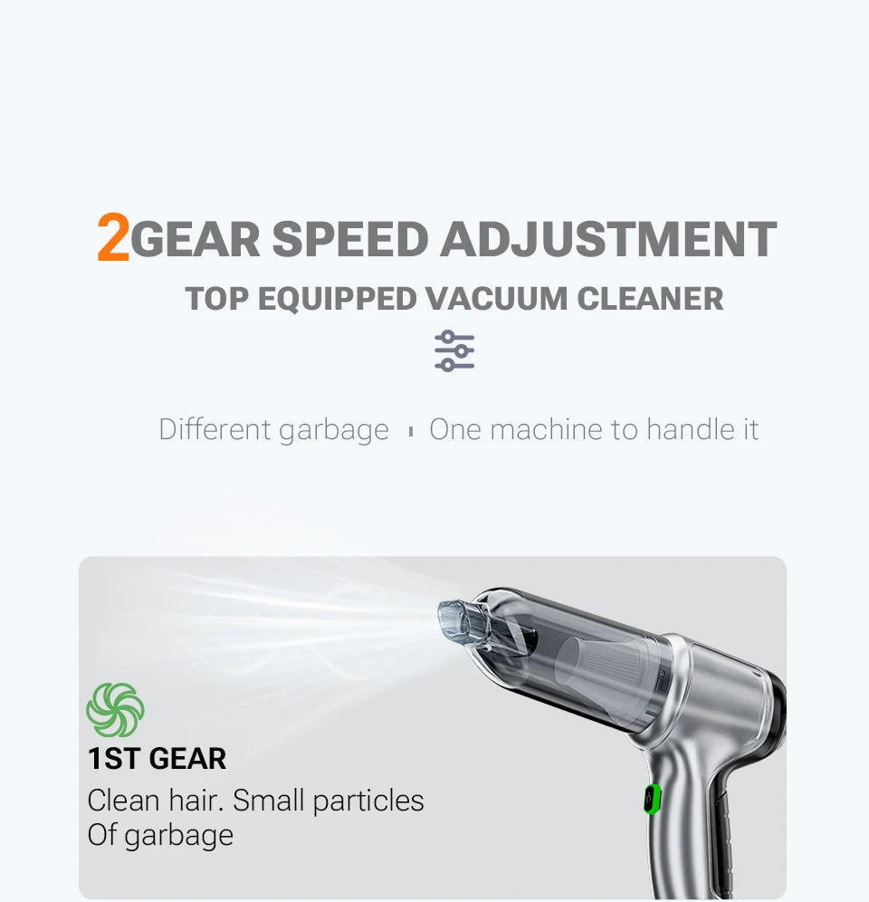 SZUK Car Vacuum Cleaner 638000PA Powerful Wireless Car Cleaner Cleaning Machine Cordless Mini HandHeld Portable Vacuum Cleaner