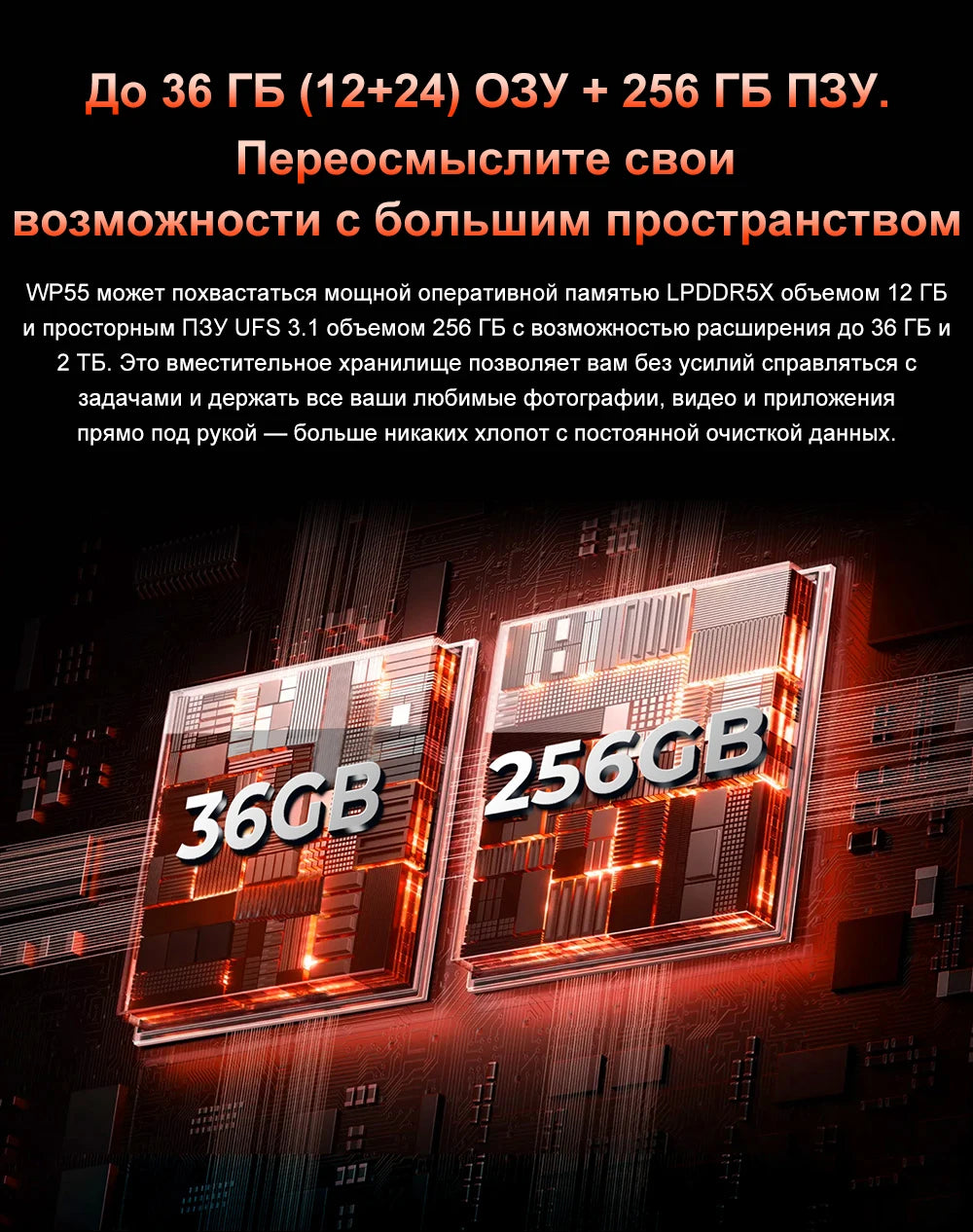 World Premiere OUKITEL WP55 5G Rugged Phone 36GB(12+24) 256GB 11000mAh 33W Smartphone 6.6” 120Hz FHD+ 108MP Android 15 Cellphon