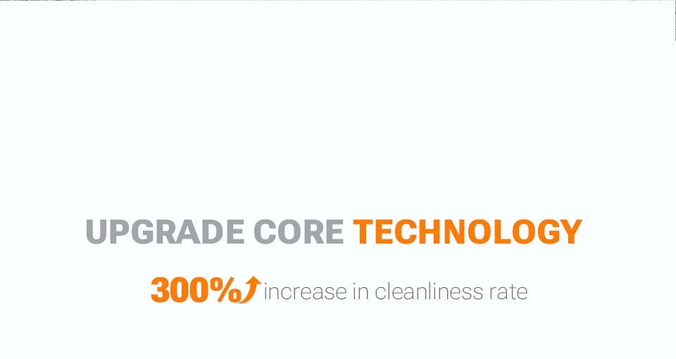 SZUK Car Vacuum Cleaner 638000PA Powerful Wireless Car Cleaner Cleaning Machine Cordless Mini HandHeld Portable Vacuum Cleaner