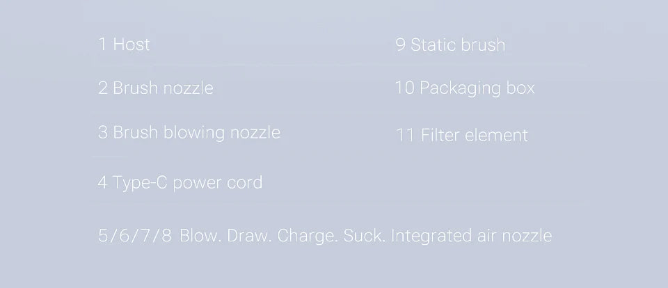 SZUK C012MAX 985000PA Mini Car Vacuum Cleaner Wireless Vacuum Cleaner Powerful Suction Handheld Portable Vacuum Cleaner for car